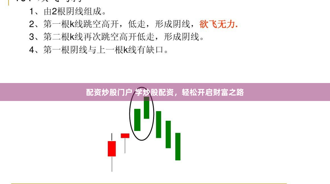 配资炒股门户 学炒股配资，轻松开启财富之路