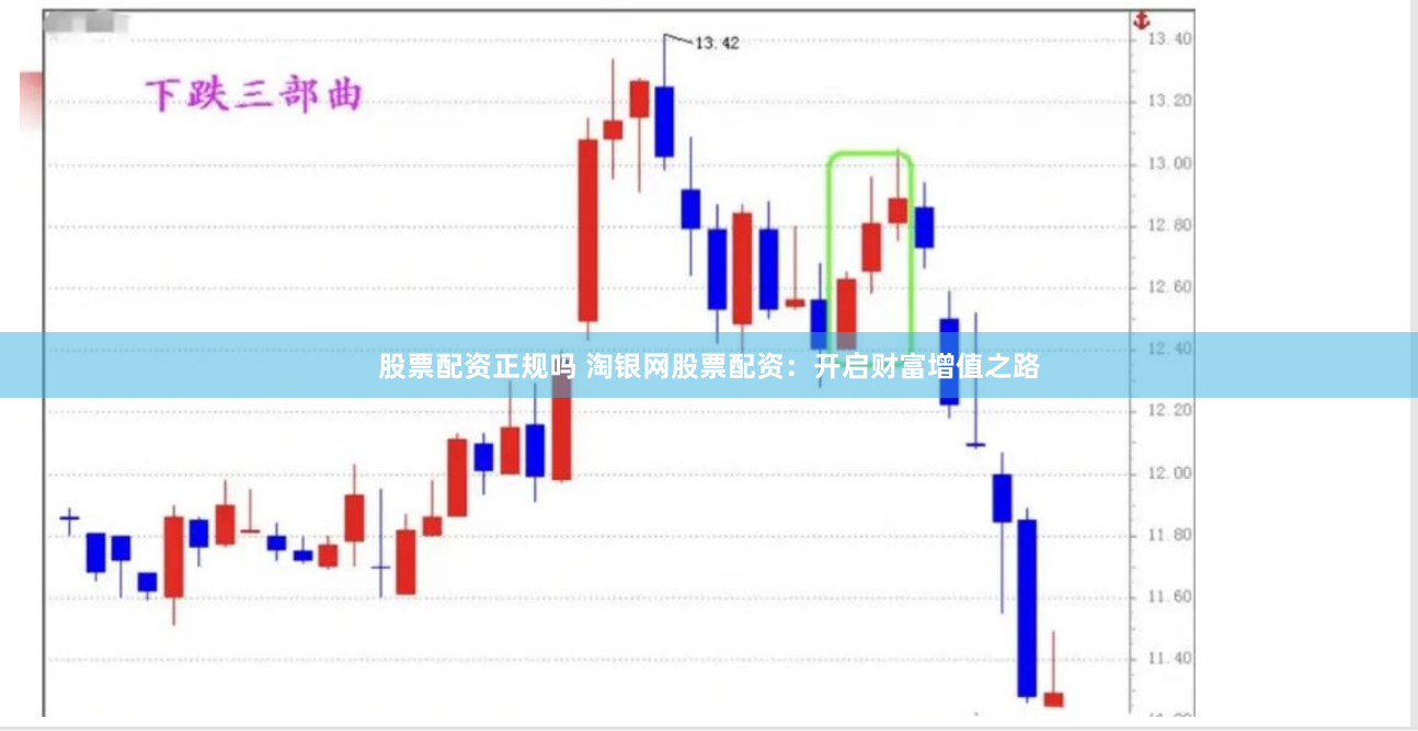 股票配资正规吗 淘银网股票配资：开启财富增值之路