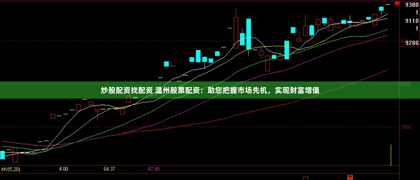 炒股配资找配资 温州股票配资：助您把握市场先机，实现财富增值