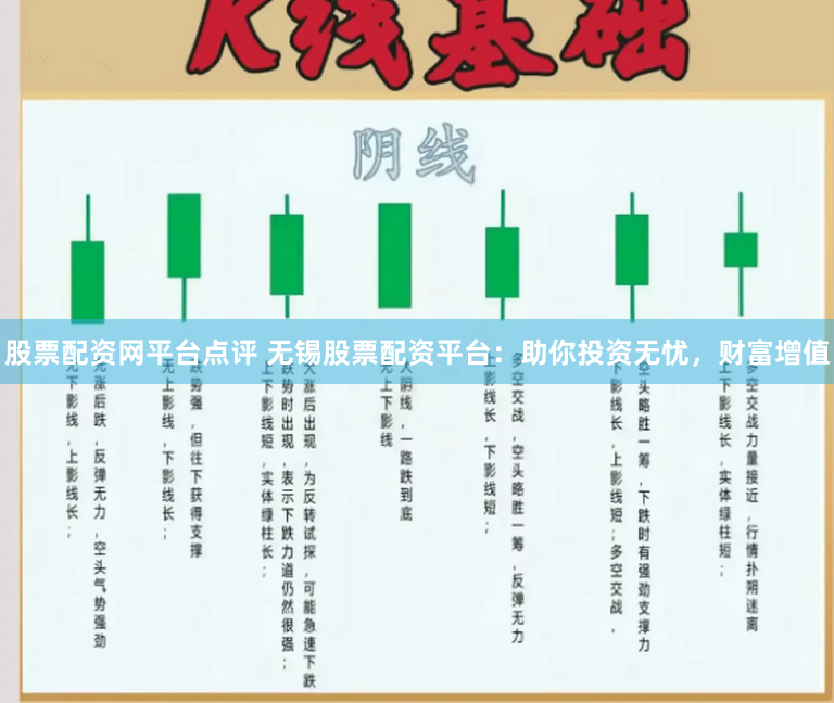 股票配资网平台点评 无锡股票配资平台：助你投资无忧，财富增值