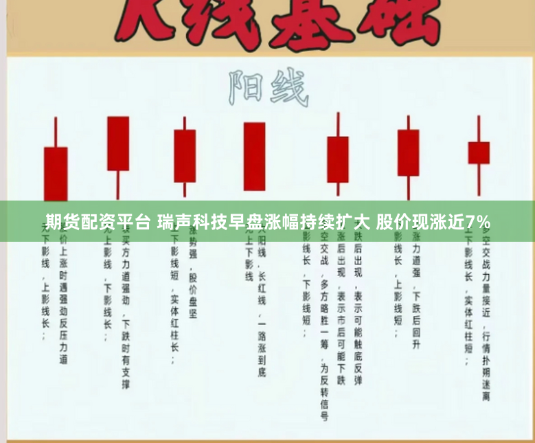 期货配资平台 瑞声科技早盘涨幅持续扩大 股价现涨近7%