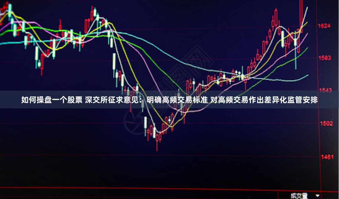 如何操盘一个股票 深交所征求意见：明确高频交易标准 对高频交易作出差异化监管安排