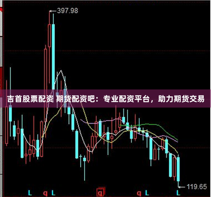 吉首股票配资 期货配资吧：专业配资平台，助力期货交易