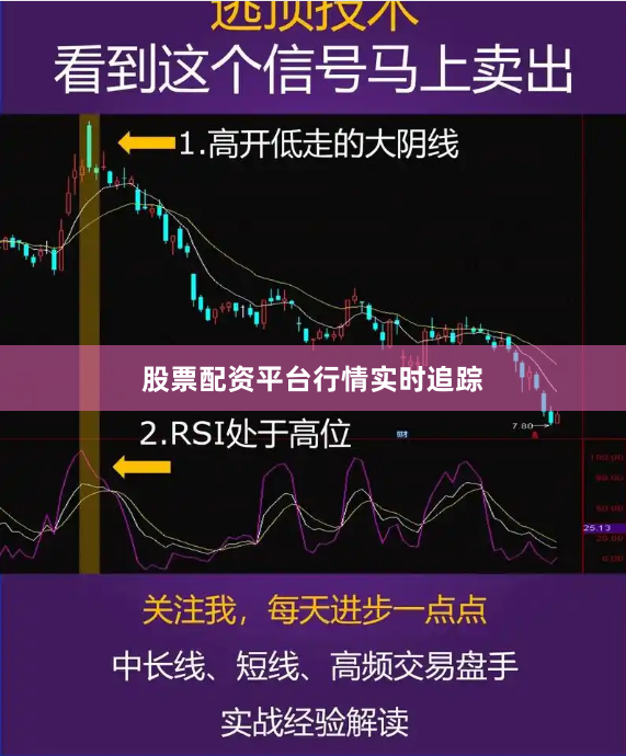 股票配资平台行情实时追踪