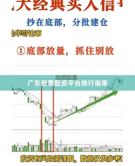广东股票配资平台排行指南