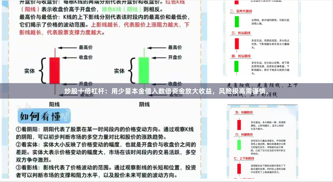 炒股十倍杠杆:用少量本金借入数倍资金放大收益,风险极高需谨慎。