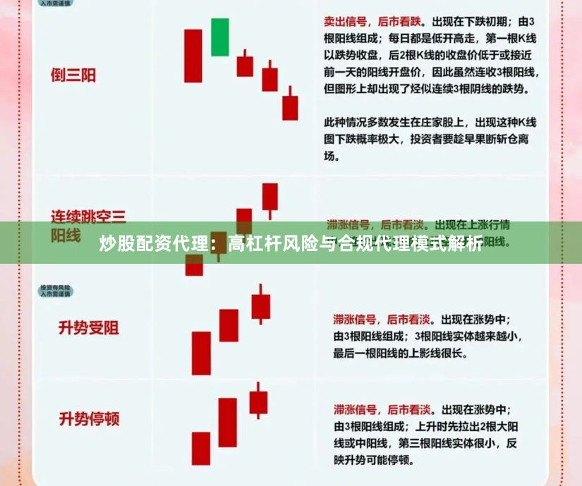 炒股配资代理：高杠杆风险与合规代理模式解析