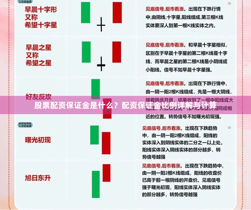 股票配资保证金是什么？配资保证金比例详解与计算