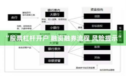 “股票杠杆开户 融资融券流程 风险提示”